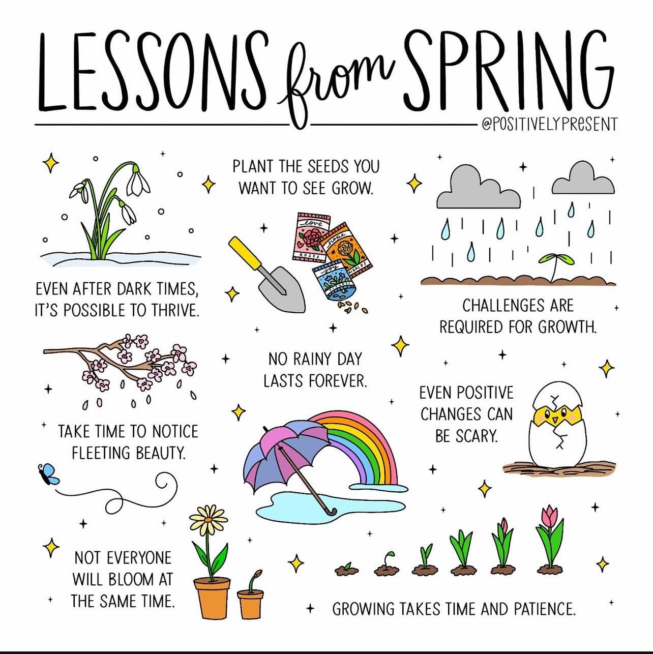 Lessons from Spring